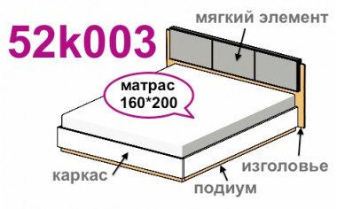 Кровать 160*200 без подъемного механизма 52k003